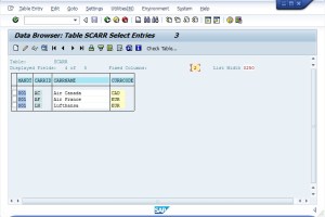 Mandante 001 - Dados