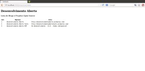 Website - MVC - Dados