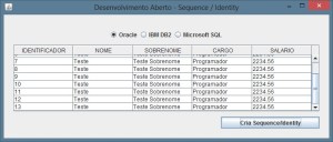 Sequence - Identity - Java