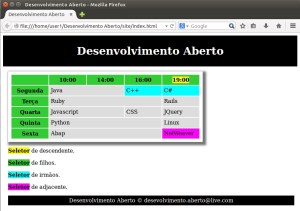 JQuery - Seletor de Hierárquia