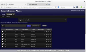 Relatório - ID Categoria