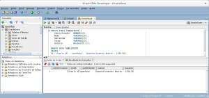 Testando o Database User