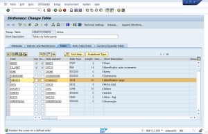 ZParticipante - Referencias