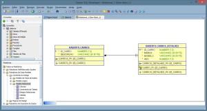 Oracle - FK - Chave Estrangeira